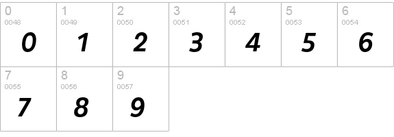 Pluto Sans Cond Medium Italic numbers 0-9 preview