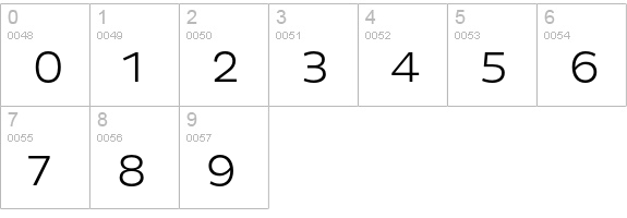 Pluto Sans Light numbers 0-9 preview