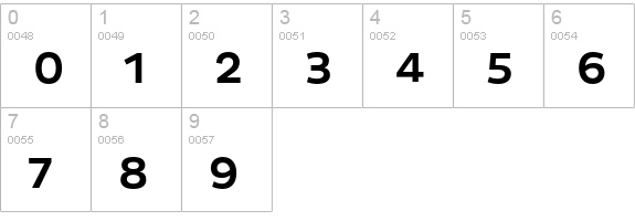 Pluto Sans Medium numbers 0-9 preview