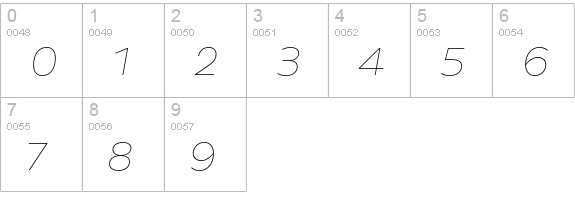 Pluto Sans Thin Italic numbers 0-9 preview