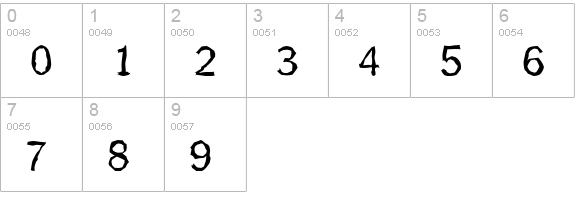 PlymouthRandom-Regular numbers 0-9 preview