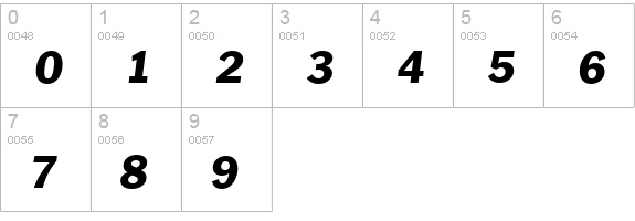 PlymouthSerial-Heavy-Italic numbers 0-9 preview