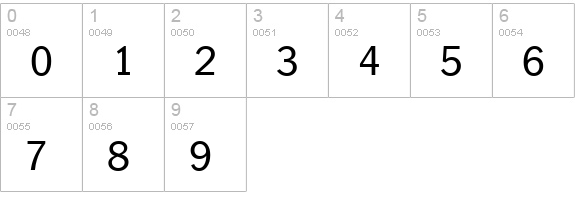 PlymouthSerial-Regular numbers 0-9 preview