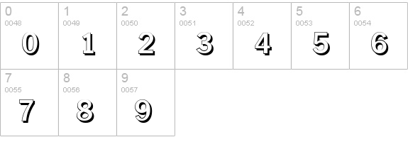 PlymouthShadow-Bold numbers 0-9 preview