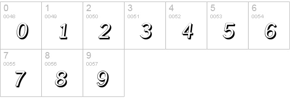 PlymouthShadow-Italic numbers 0-9 preview