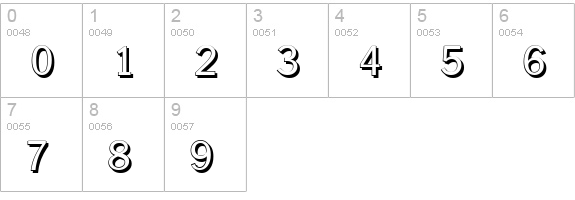 PlymouthShadow-Regular numbers 0-9 preview