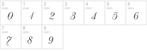 PM Decor Cyrillic numbers 0-9 preview