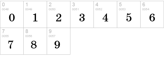PM SchoolBook Cyrillic numbers 0-9 preview