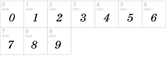 PM SchoolBook Italic Cyrillic numbers 0-9 preview