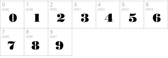 PM StandardPoster Cyrillic numbers 0-9 preview