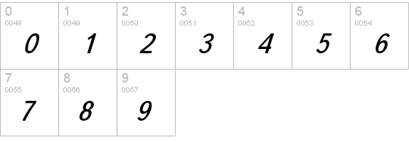 PM TextBook Italic Cyrillic numbers 0-9 preview