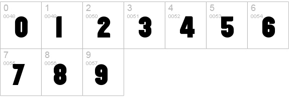 Pocketknife numbers 0-9 preview