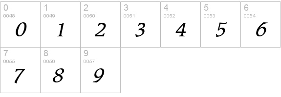 PoemPopular-Italic numbers 0-9 preview