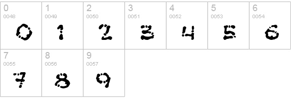 Poft Sarade numbers 0-9 preview