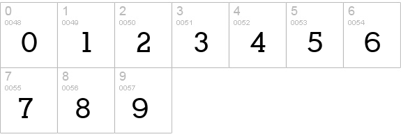 Pogo SSi Bold numbers 0-9 preview