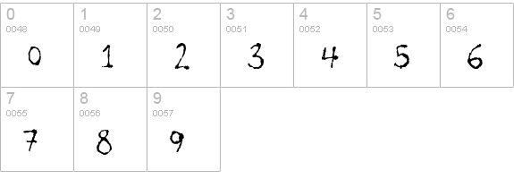 Poilet Taper numbers 0-9 preview