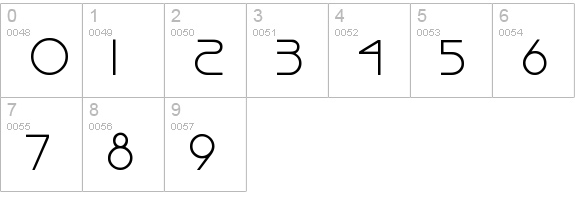 Pointer numbers 0-9 preview