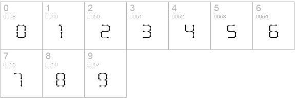 Pointy Iron Fence numbers 0-9 preview