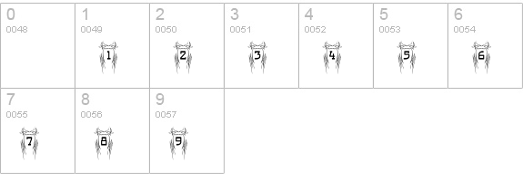 Poke numbers 0-9 preview