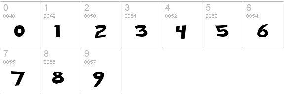 Pokemon Normal numbers 0-9 preview
