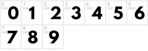 Poland Can Into Big Writings numbers 0-9 preview