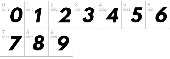 Poland Can Into Big Writings Italic numbers 0-9 preview
