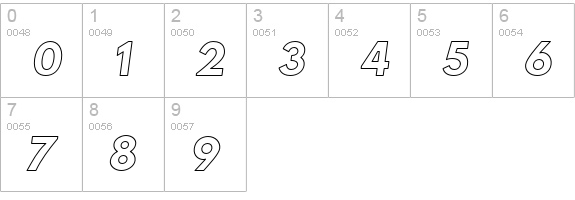 Poland Can Into Glass Makings Italic numbers 0-9 preview