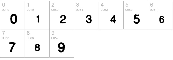 Polaroid 22 numbers 0-9 preview