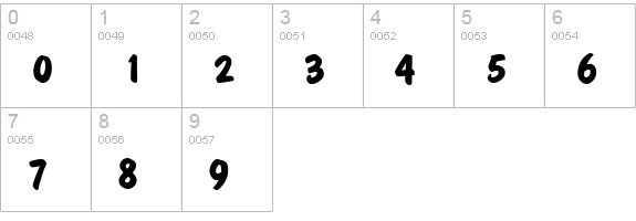 PolCasual-Bold numbers 0-9 preview