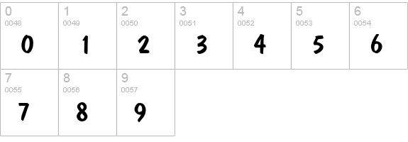 PolCasual-Regular numbers 0-9 preview
