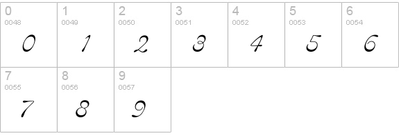 Pollux numbers 0-9 preview