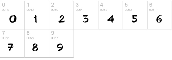 Polo numbers 0-9 preview