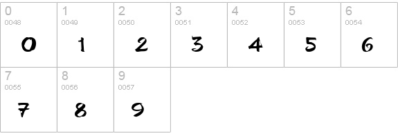 Polo Regular numbers 0-9 preview