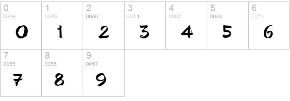 Polo-Semiscript Regular numbers 0-9 preview