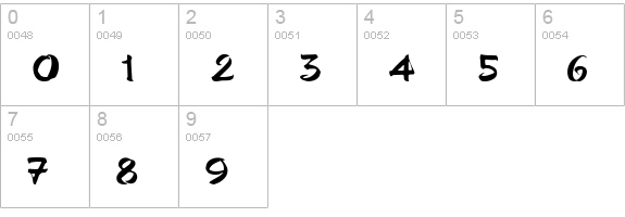 PoloSemi Normal numbers 0-9 preview