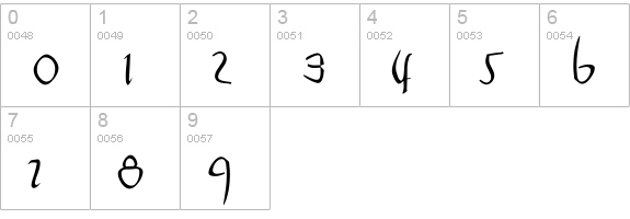 PompejiPetit numbers 0-9 preview