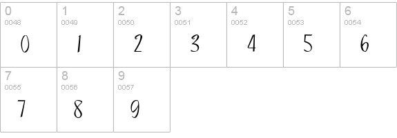 PoodlePusherNF Medium numbers 0-9 preview
