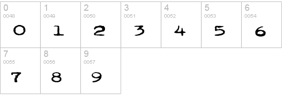 pookie numbers 0-9 preview