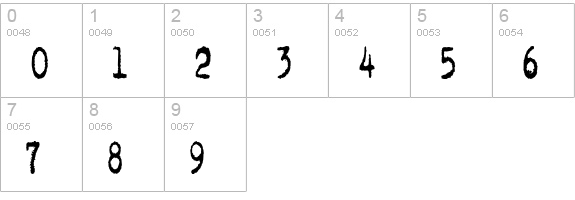 pookie stretch numbers 0-9 preview