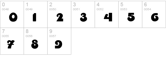 PookyDisplay numbers 0-9 preview
