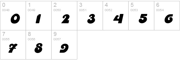PookyDisplay Italic numbers 0-9 preview