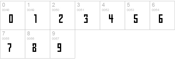 Pop Pop numbers 0-9 preview