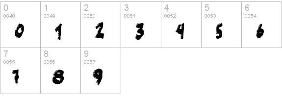 Popcorn NOT included numbers 0-9 preview