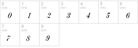 Poppl Exquisit (R) Regular numbers 0-9 preview