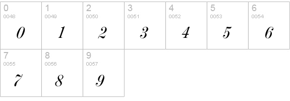 Poppl Exquisit BQ Regular numbers 0-9 preview