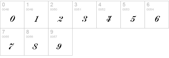 Poppl-Residenz (R) Regular numbers 0-9 preview