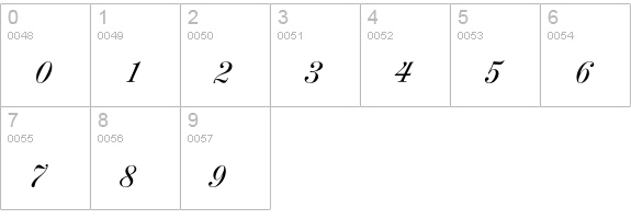 Poppl-Residenz R numbers 0-9 preview