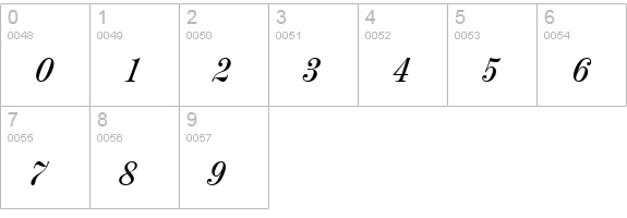 PopplExquisit numbers 0-9 preview