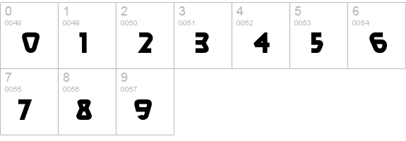 PopularCafeAA numbers 0-9 preview