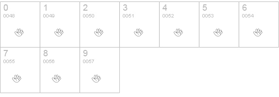 Poranger numbers 0-9 preview